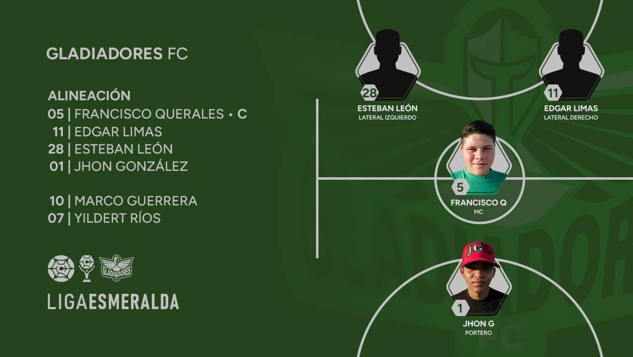 Eliminatorias de la 1era Copa Esmeralda: ¡Se logró! 7 Calidad de la alineación del equipo Gladiadores FC de futbol en Apure, con jugadores destacados y formación titular en formato gráfico para prensa deportiva.