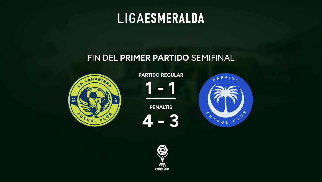 Eliminatorias de la 1era Copa Esmeralda: ¡Se logró! 10 Plantilla de alineación del equipo Paraíso FC en una publicación de XXIII Magazine & Press, mostrando los nombres y posiciones de los jugadores en un gráfico de fútbol.