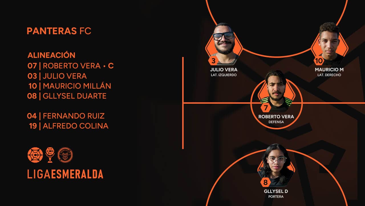 Eliminatorias de la 1era Copa Esmeralda: ¡Se logró! 8 Jugadores de fútbol del equipo PANTERAS FC en alineación para la Liga Esmeralda, con sus nombres, posiciones y fotos en un esquema táctico de estilo moderno y gráfico.